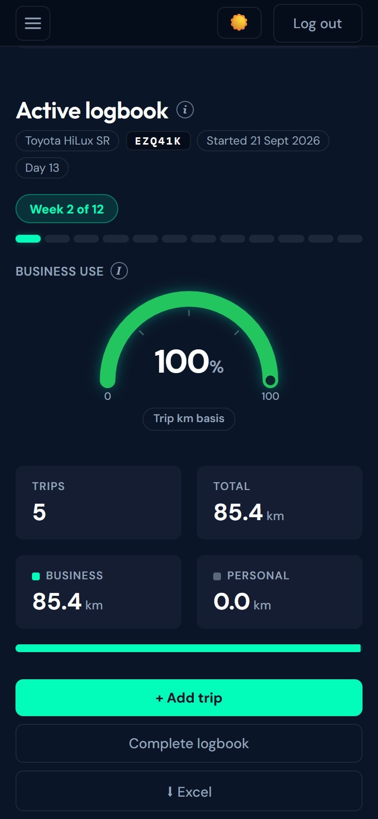 Active vehicle logbook for a Toyota HiLux at week 2 of 12, showing business use, trips and kilometres