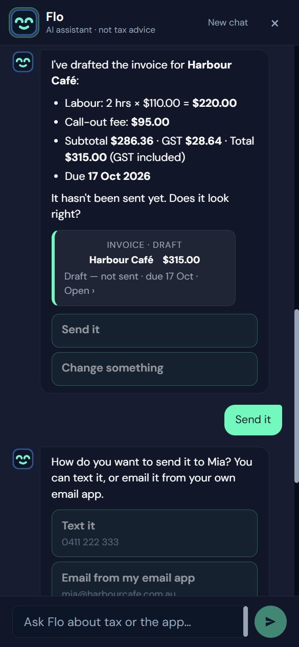 Flo chat showing a drafted invoice for Harbour Café with line items, GST and total, waiting for approval